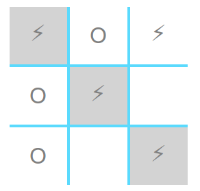 Tic Tac Toe